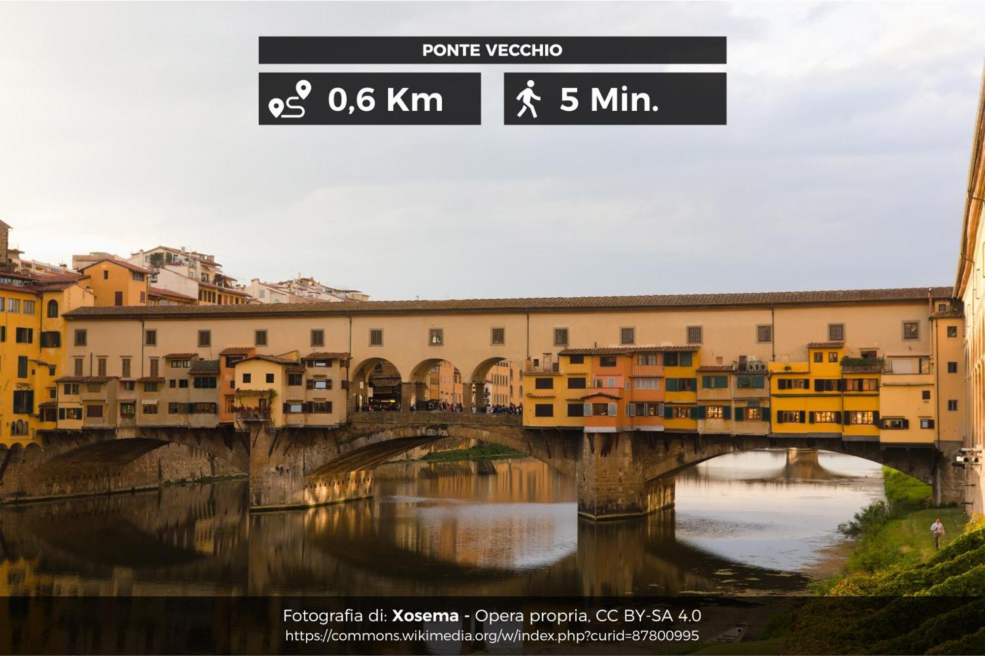 La Casa Di Dante Alighieri Apartment Florence Ngoại thất bức ảnh